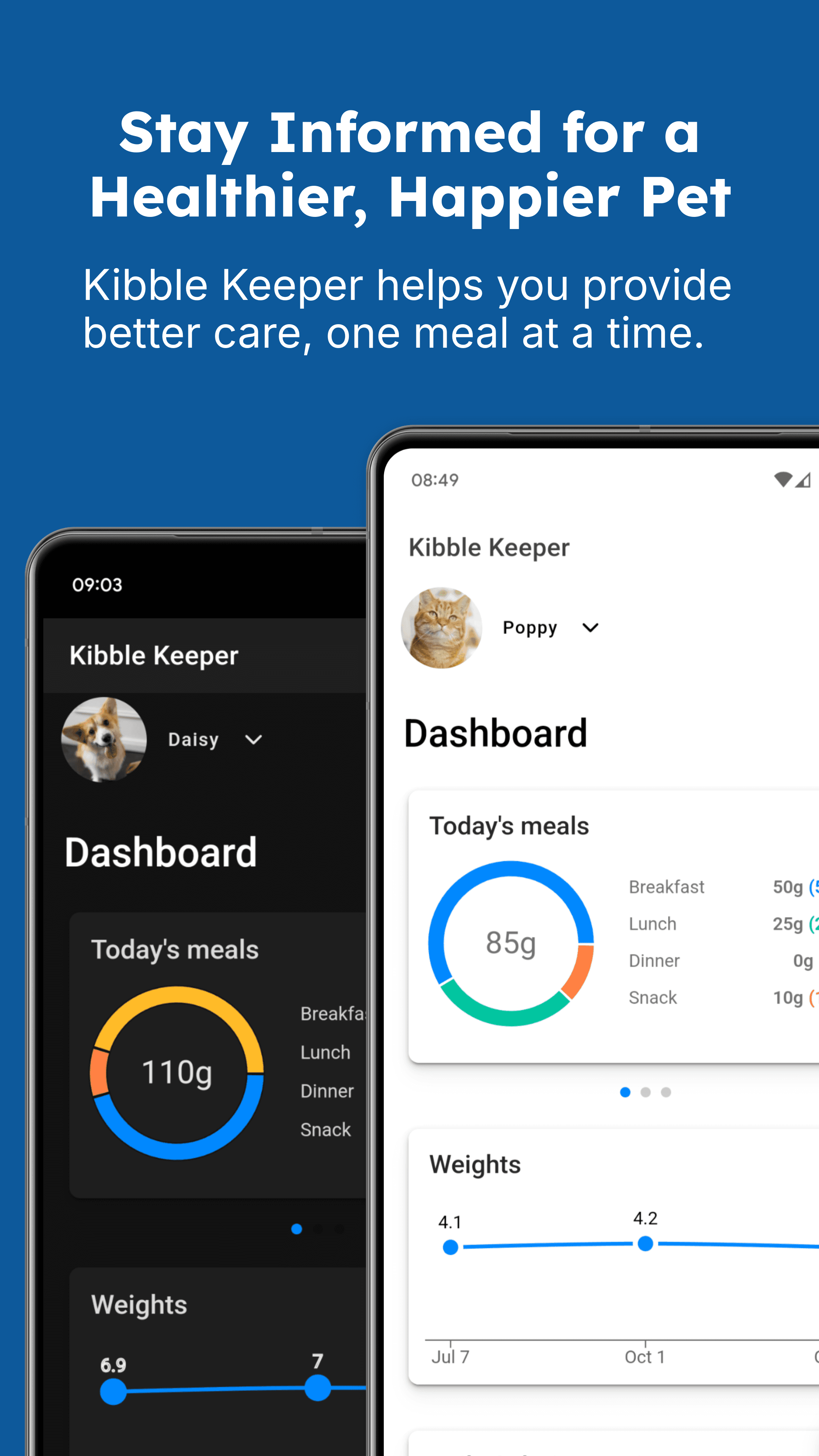 Kibble Keeper app screenshot