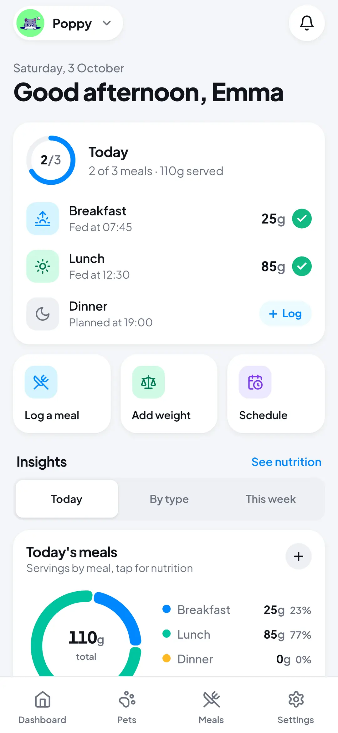 Kibble Keeper dashboard showing two of three meals served today for a cat called Poppy